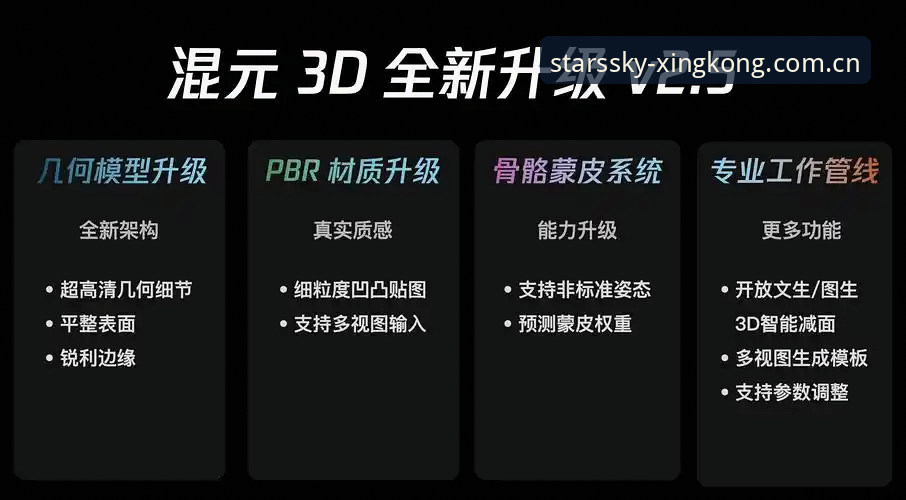 域内主入口V2.5结构升级 vs 旧版兼容登录：真正的区别在哪？